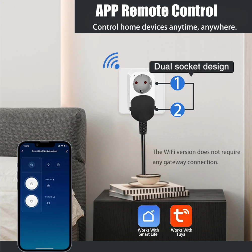 BORUIDAPLS WiFi Smart socket E - Timer Dual Outlet recension och pris