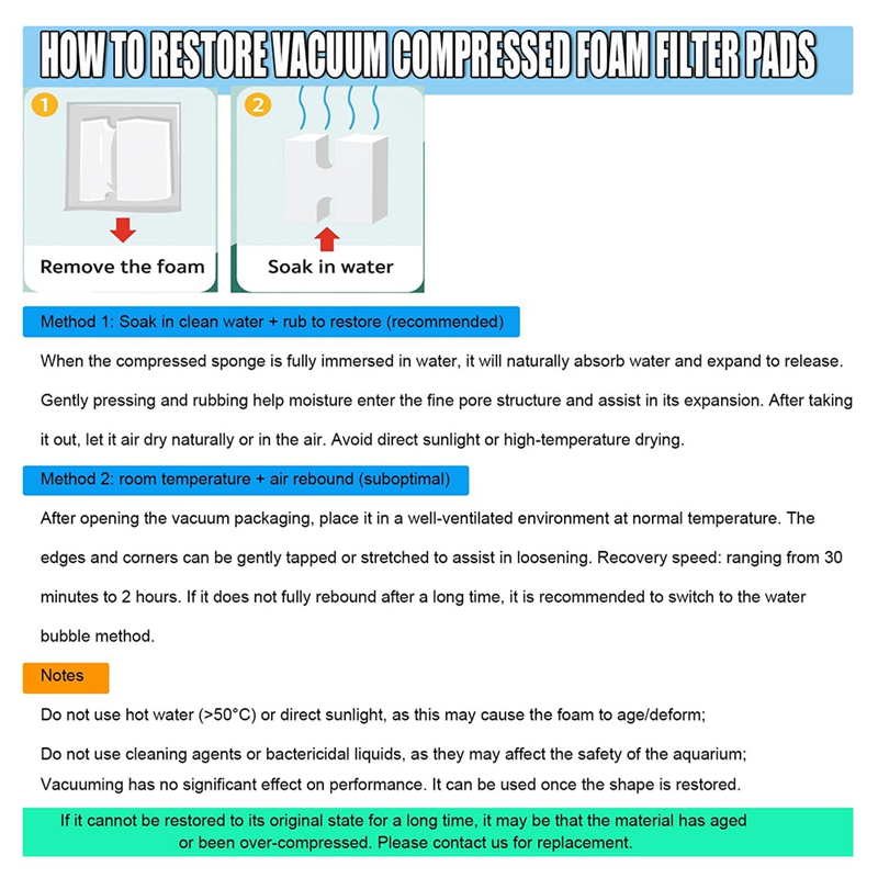 【GIFT】Replacement Foaming Filt - Aquael Filter Fzn recension och pris